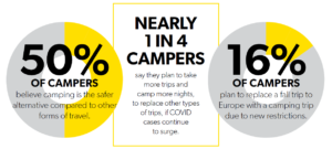 safe travel graphic