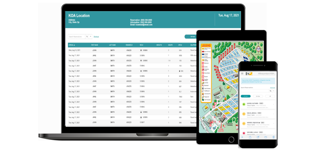 K2 Feature Revenue and Site Inventory Management